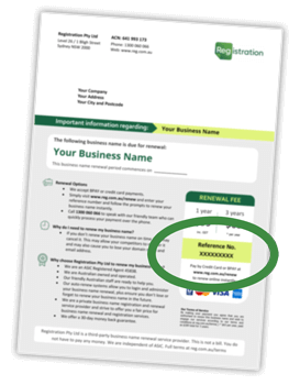 business name renewal registration